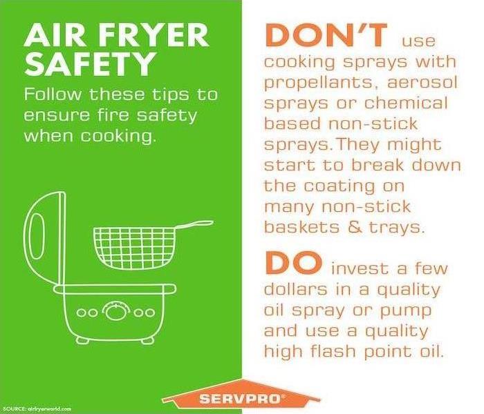 infographic about air fryer fier
