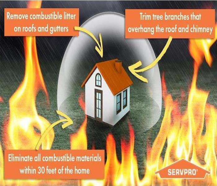 flames around illustrations of home fire 